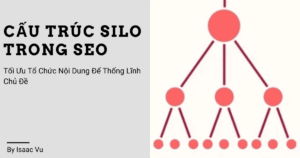 Cấu Trúc Silo Trong SEO: Tối Ưu Tổ Chức Nội Dung Để Thống Lĩnh Chủ Đề